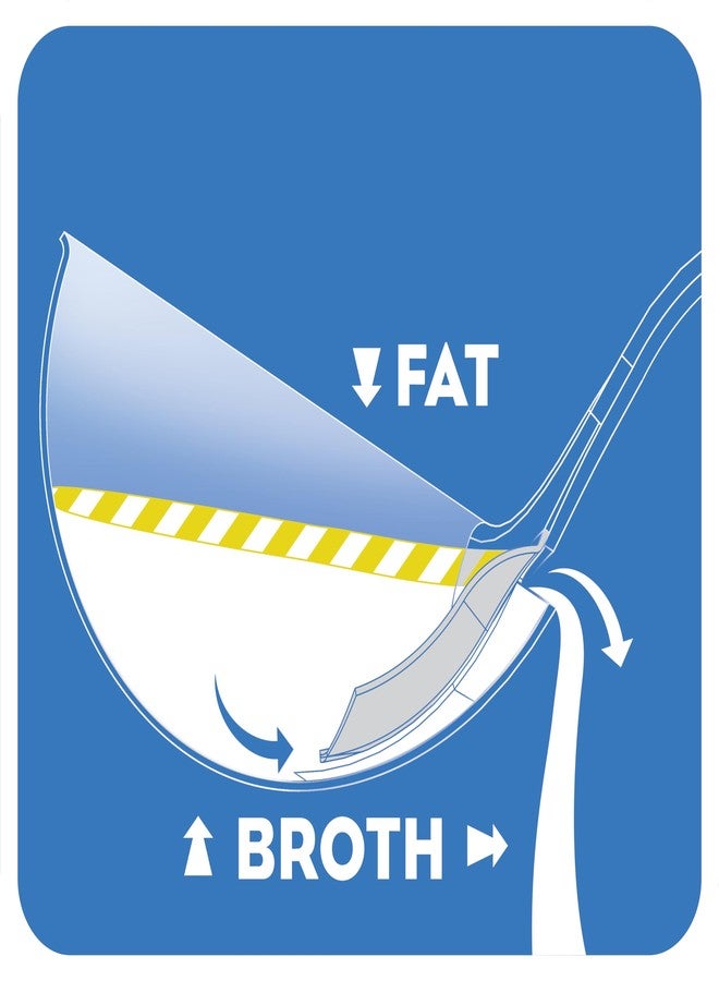 Nextrend Fat Skimming Ladle - Internal Spout and Tapered Lip for Improved Skimming, Stainless Steel - Image 3