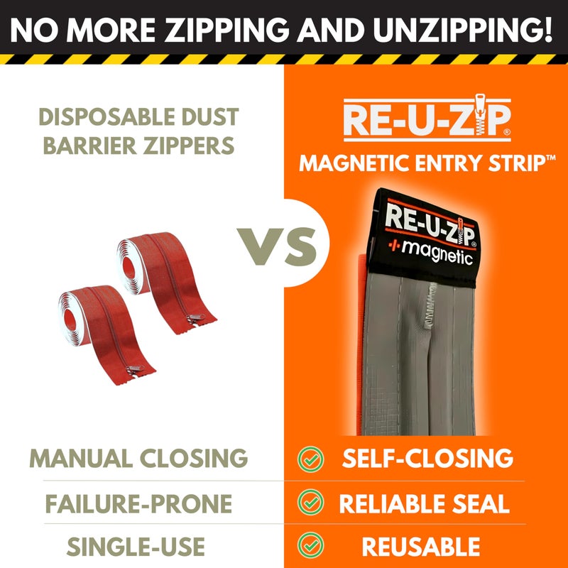 Re-U-Zip Reusable Magnetic Entry Strip | Starter Kit - Image 3