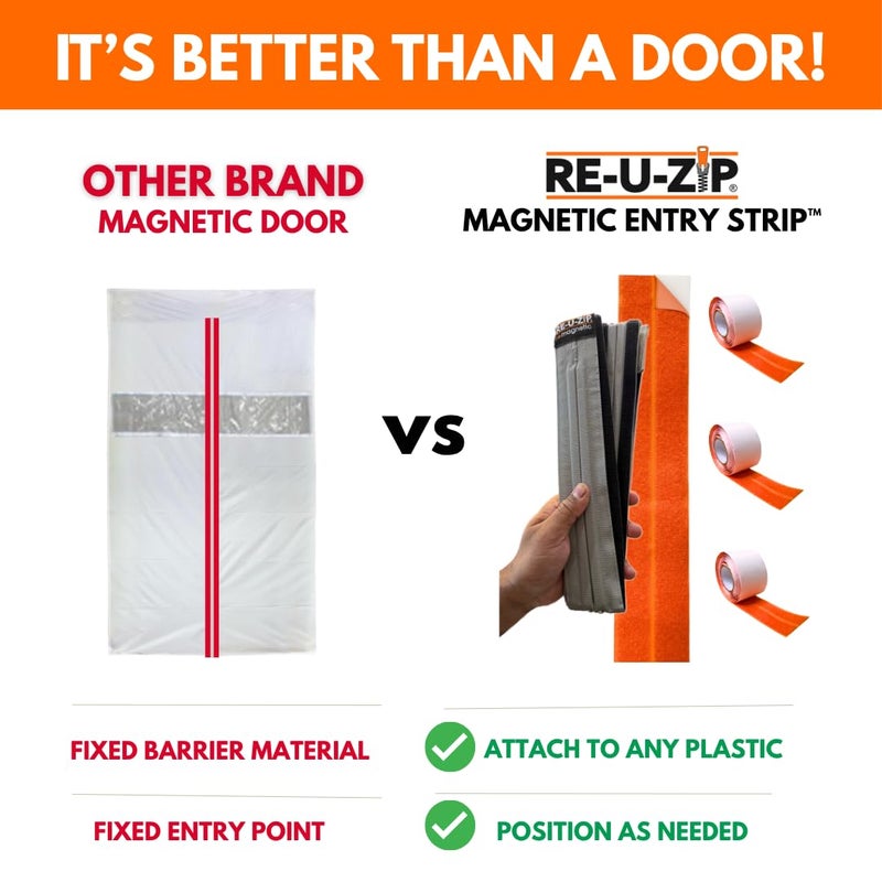 Re-U-Zip Reusable Magnetic Entry Strip | Starter Kit - Image 4