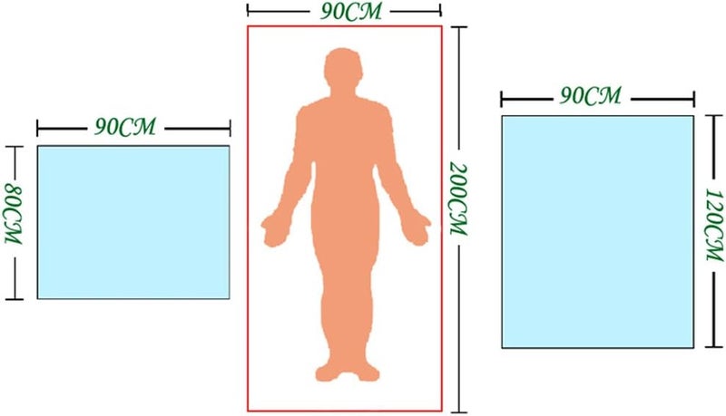 klarako 2pcs Underpad Bed Sheet Protector Pad  Reusable, Machine Washable and Dryable, Waterproof, Extra Absorbent for Adults Elderly Kids Dogs - Image 4