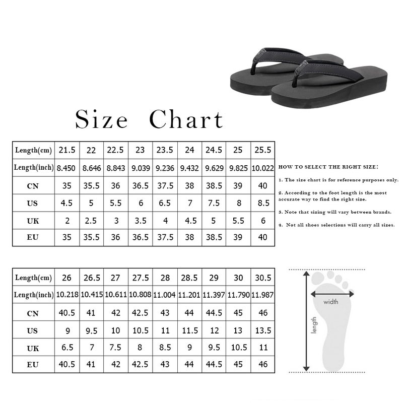 1 Pair Women Heel Slippers Sandals Thick-Bottom Casual Beach Beach -flops Comfortable Sandals for Indoor Outdoor (Black Size 40 25cm Length 8US 5.5UK 39EU 9.825 Inch) - Image 2