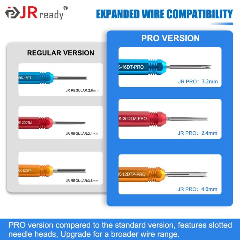 JRready ST5291 Deutsch Pin Removal Tool for Deutsch Size 12 16 20 Solid Contacts Wire Gauge 12-22 AWG,Terminal Release Tool Kit for Deutsch DT, DTM, DTP, DTHD, and HD Series Connectors - Image 3