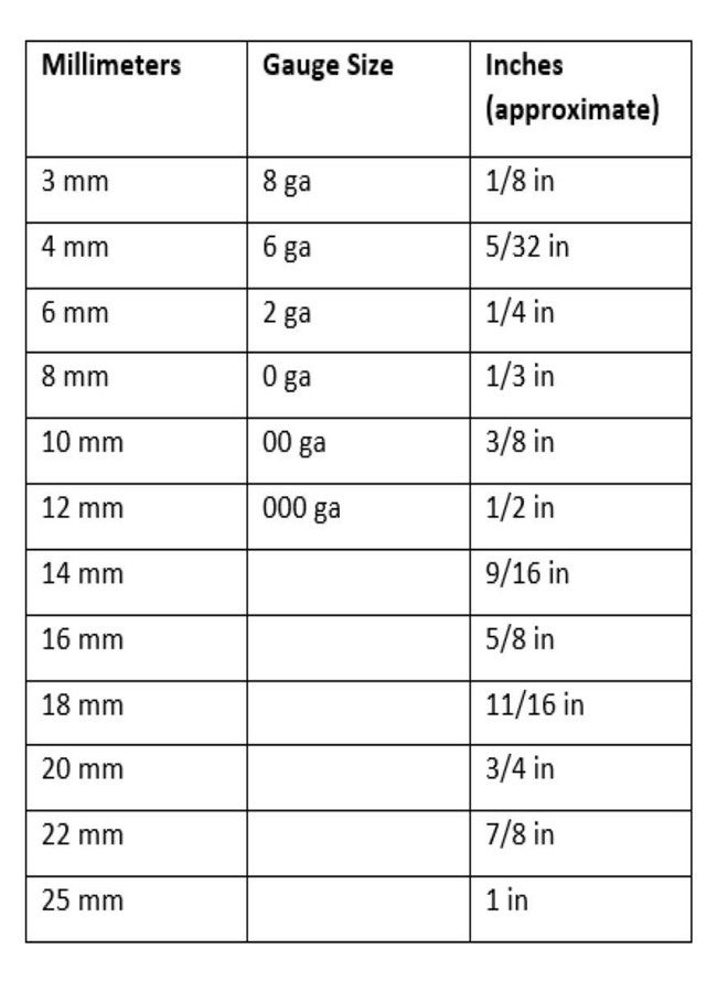 Earth Accessories Premium Wood Taper Gauges | Handmade Spiral Stretchers for Men and Women | Eco-Friendly and Ethical, Olive - 12mm - 000g - 1/2 inch - Image 5