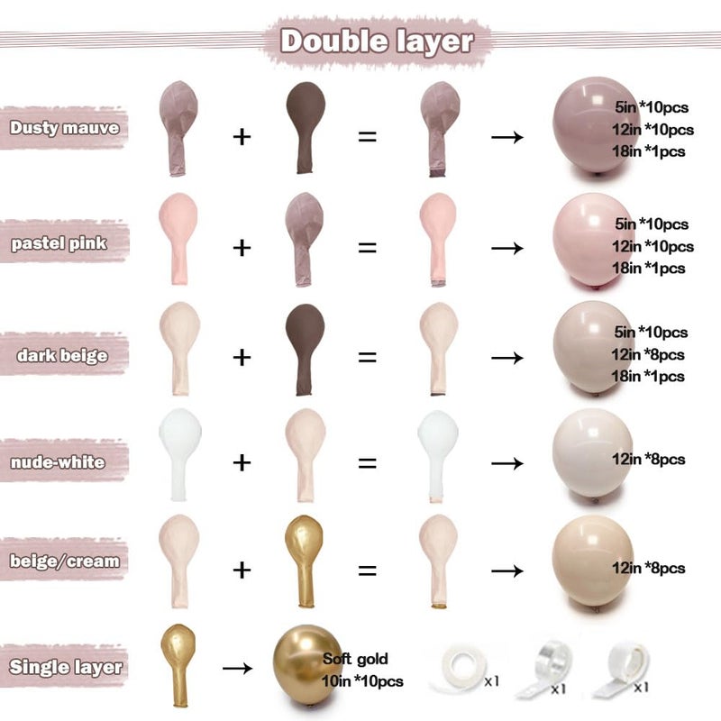 Partycus Dusty Light Pink Beige Balloon Arch Double Stuffed Mauve Blush Nude White Cream Matte Balloon Garland Kit for Boho Baby Shower Birthday Baby in Bloom Bridal Wedding Valentine Party Decoration - Image 4