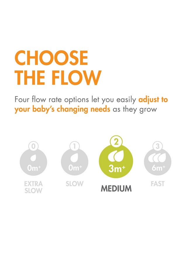 بون حلمات زجاجات الرضاعة المنحنية من السيليكون من Boon Nursh - حلمات زجاجات رضاعة بلاتينيوم آمنة غذائيًا - حلمات تدفق متوسطة لزجاجات الرضاعة - مستلزمات تغذية الأطفال بالزجاجات - 3 قطع - Image 4