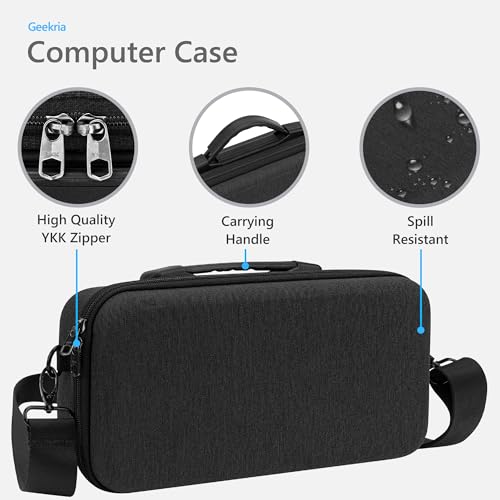 GEEKRIA Mini PC Hard Shell Travel Case Compatible with GMKtec K11K8 PlusM7M6 UltraK6M5 PlusM5 UltraM3 Ultra M3 Beelink Ser5 MAXSER5 PROSER3EQR6S13 ProS12Dark Gray - Image 3