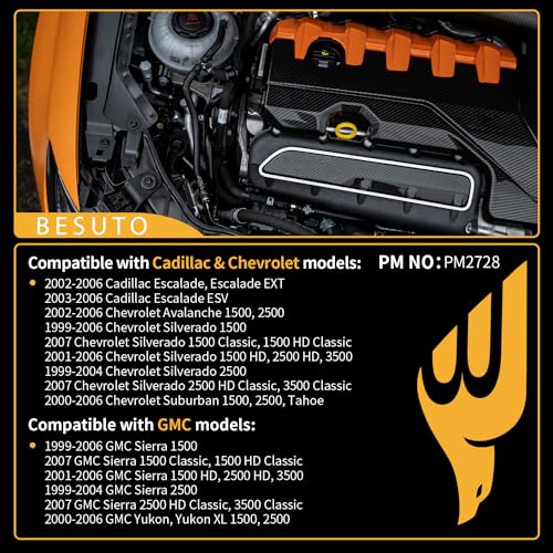 BESUTO PM2728 HVAC Heater Blower Motor Compatible with Cadillac Escalade EXT ESV 2002-2006,for Chevrolet Avalanche Silverado 1500 2500 3500 HD,for GMC Sierra Yukon 1500 2500 HD - Image 2