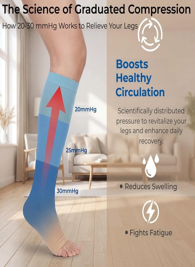 MGANG Plus Size 4XL Wide Calf Compression Socks 20-30 mmHg for Men Women - Medical Grade Knee High Open Toe Stockings Support for DVT, Varicose Veins, Edema, Shin Splints Relief - Nurses, Pregnancy, Travel - Image 2