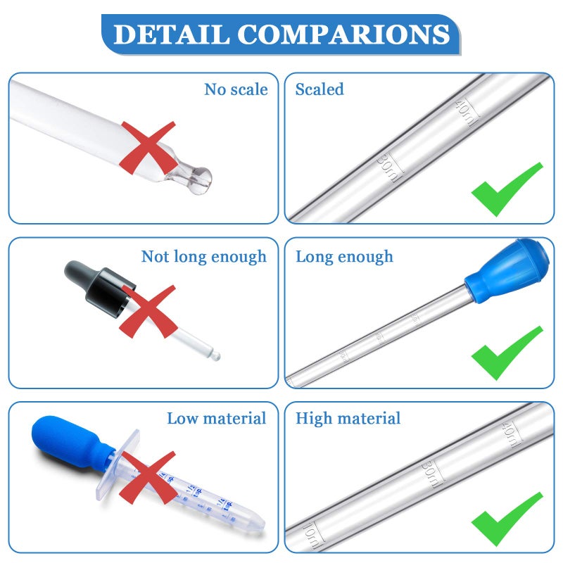 Weewooday 2 Pieces Aquarium Coral Feeder with 2 Pieces Stainless Steel Feeding Long Tweezers Syringe Spot Coral Feeder Reptile Feeding Tools for Aquatic Plant Reef Anemones Lionfish (Blue, Black) - Image 4