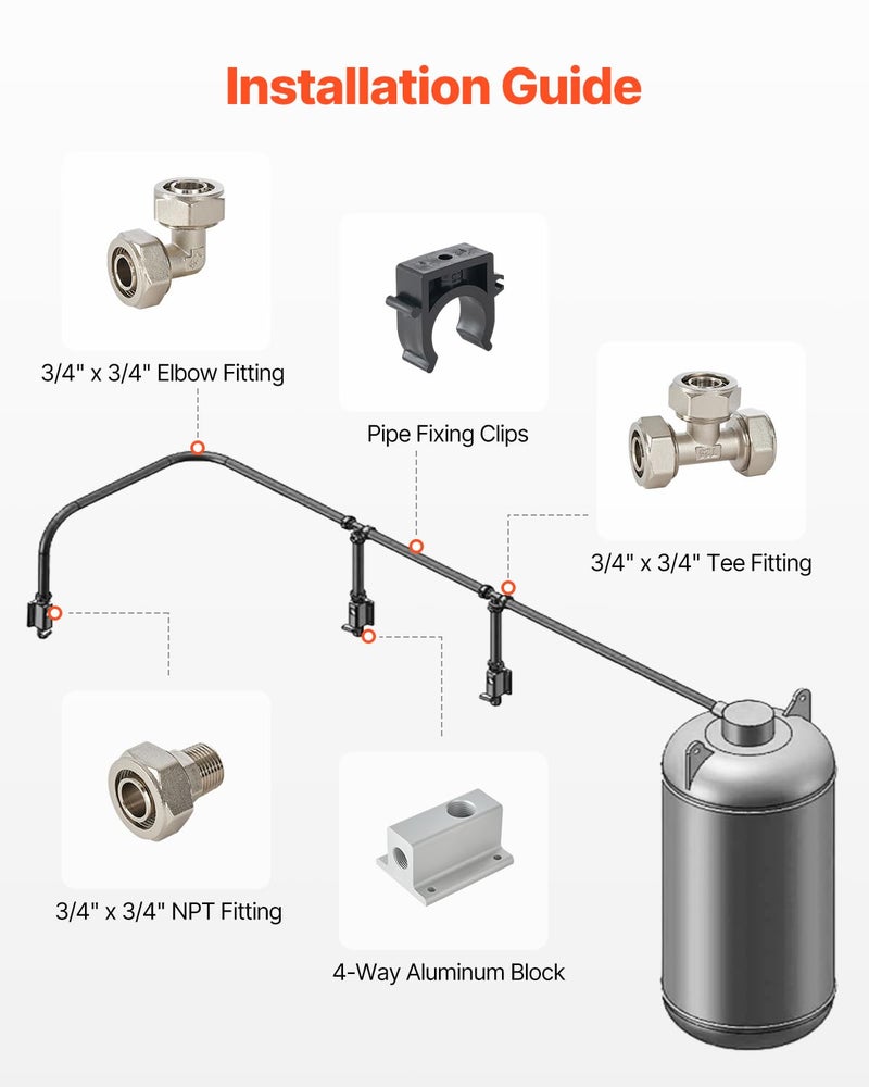 VEVOR Air Compressor Line Kit, 100FT x 3/4", HDPE-Aluminum Compressed Air Piping System, Leak-Proof, Pressure-Resistant & Easy-to-Install, Compressed Air Line Tubing Kit for Garages Workshops, Black - Image 4