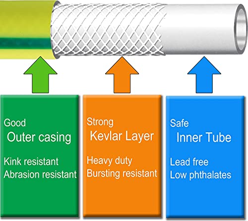 Atlantic Heavy Duty Garden Hose 20 ft x 58 Inch Green Color Durable Water Hose 20 Feet - Image 3