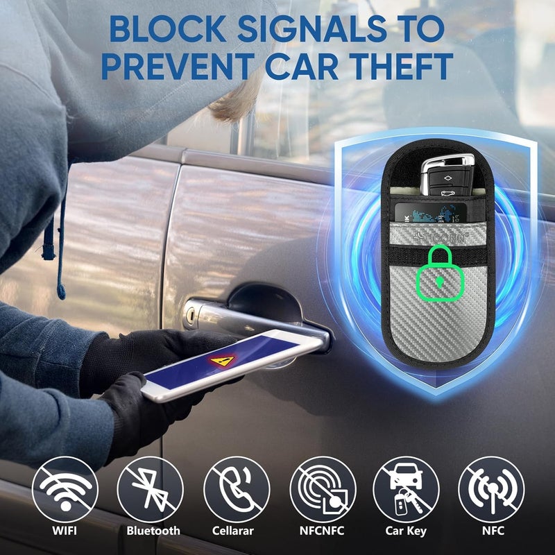 تيكون حقيبة فاراداي 2PK لمفتاح السيارة، 3.5 × 5.0 بوصة حماية قفص فاراداي، حجب إشارات RFID للسيارة، حقيبة مضادة للسرقة وعلبة مضادة للاختراق (رمادي، M) - Image 3