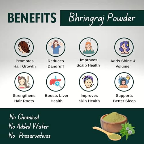 Brijbooti Bhringraj Powder for Hair Growth 200 Gram | bhringraj powder for eating | Good For Hair Mask & Pack | Natural Formula For Hair Mask & Growth - Image 2