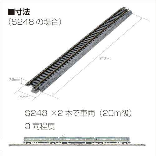 Kato N 186mm 7-5/16" Plate Girder Bridge, Red - Image 3