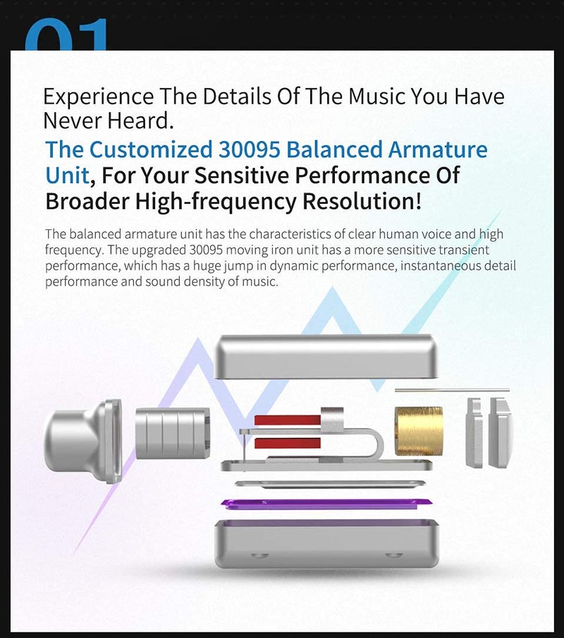 CCA سماعات أذن KZ ZSN Pro مزدوجة السائقين 1BA 1DD مع صوت عالي الوضوح وقوة باس - Image 3