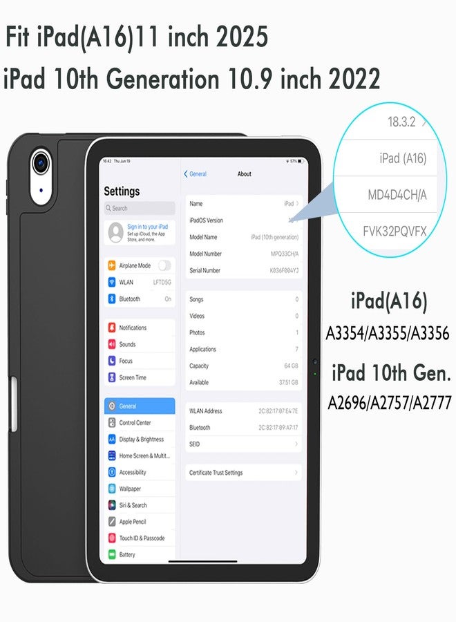 iMieet جراب iMieet لجهاز iPad من الجيل العاشر مقاس 10.9 بوصة (إصدار 2022) مع حامل قلم، غطاء حماية ثلاثي الطي رفيع مع ظهر من مادة TPU الناعمة وخاصية التشغيل/الإيقاف التلقائي، أسود - Image 2