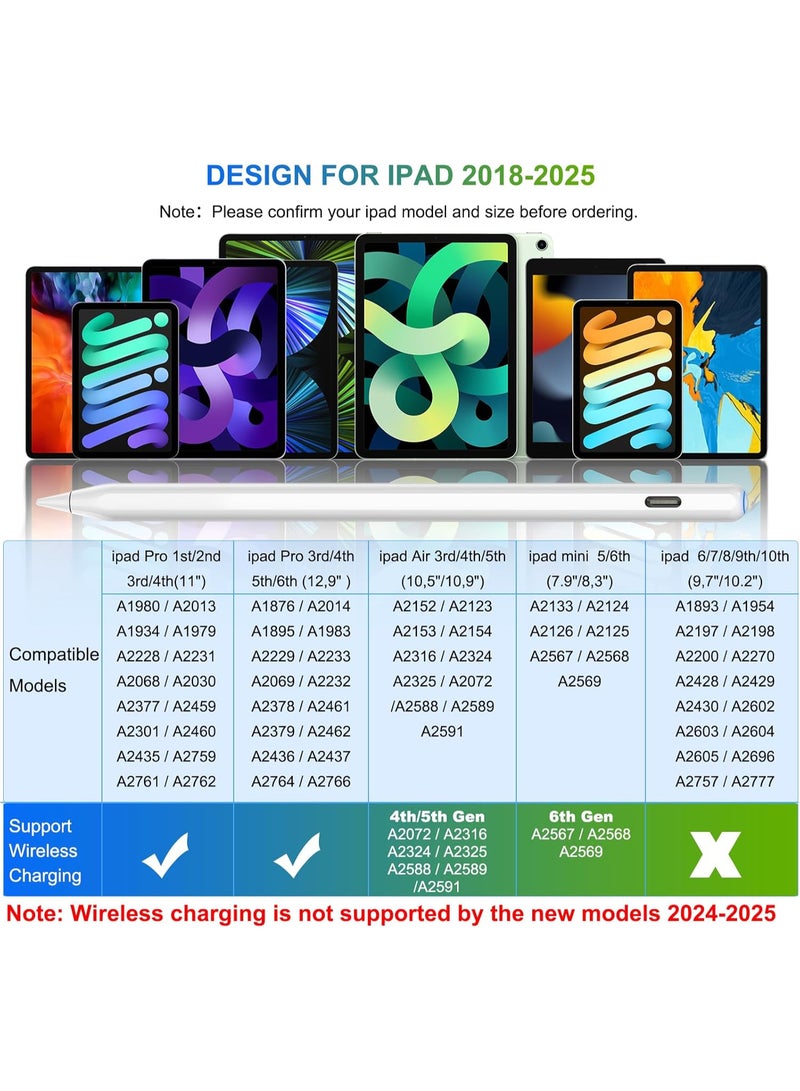 HATOKU قلم HATOKU من الجيل الثاني لأجهزة iPad: شحن لاسلكي مغناطيسي (Air 4/5، Mini 6، Pro 11/12.9) + شحن سريع عبر منفذ USB-C - قلم يدعم خاصية الإمالة ورفض راحة اليد لأجهزة iPad 6-11، Pro 11/12.9 M4، Air 3-5/M2/M3، Mini 5/6 - Image 2