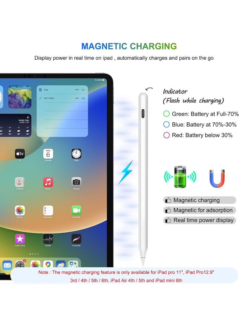 HATOKU قلم HATOKU من الجيل الثاني لأجهزة iPad: شحن لاسلكي مغناطيسي (Air 4/5، Mini 6، Pro 11/12.9) + شحن سريع عبر منفذ USB-C - قلم يدعم خاصية الإمالة ورفض راحة اليد لأجهزة iPad 6-11، Pro 11/12.9 M4، Air 3-5/M2/M3، Mini 5/6 - Image 3
