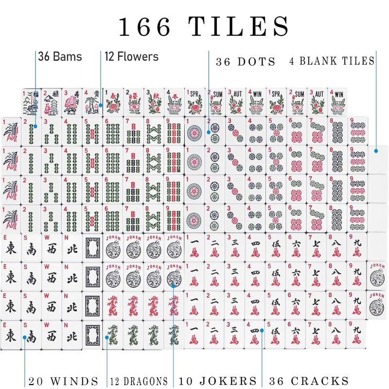 DEALZOOM American Mahjong Set Complete, Full Game with 166 Mahjong Tiles, Mahjong Racks with Pushers, Instructions, Dice, Chips, Wind Indicator & Mahjong Accessories in Bag (Blossom Brew Tiles) - Image 3
