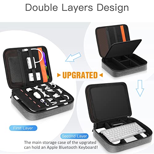 FINPAC Electronic Organizer Bag, Portable Accessories Storage for Cable/Cord/Charger/USB/SD Card, Portfolio Tablet Sleeve Carrying Case for iPad Air 13", 11th/10th, Pro 13"/12.9"/11"/10.2" - Image 2