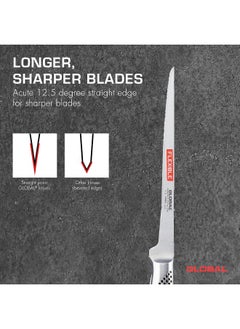 GLOBAL Swedish Fillet Knife, 21 cm. Stainless Steel. Ergonomic Dimpled handles ensures safe grip. Perfectly Balanced. Handcrafted in Japan.  - Image 4
