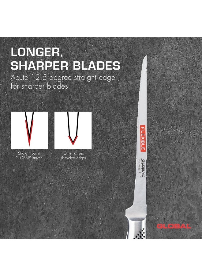 GLOBAL سكين فيليه سويدية، 21 سم. فولاذ مقاوم للصدأ. مقابض مريحة مزخرفة تضمن قبضة آمنة. متوازنة تمامًا. مصنوعة يدويًا في اليابان. - Image 5