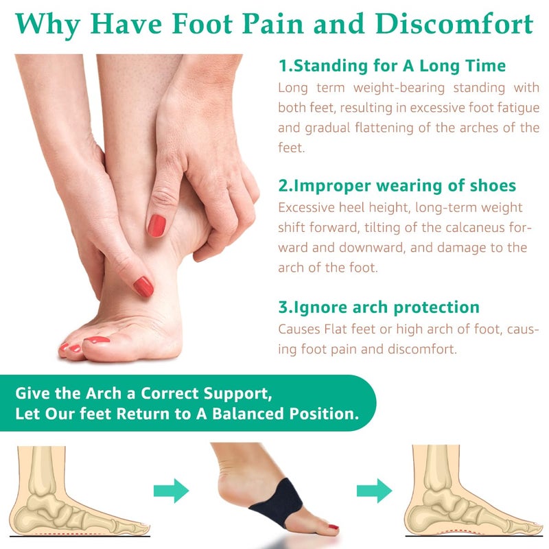 Svowin Arch Support Compression Sleeves for Flat Feet, Adjustable Velcro Plantar Fasciitis Braces for Fallen Arches, Unisex Orthotic Arch Support Wrap for High Arch, Feet Pain Relief - Image 3
