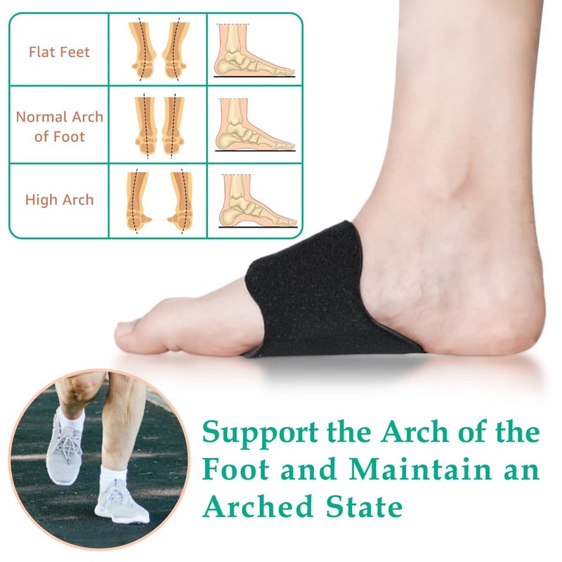Svowin Arch Support Compression Sleeves for Flat Feet, Adjustable Velcro Plantar Fasciitis Braces for Fallen Arches, Unisex Orthotic Arch Support Wrap for High Arch, Feet Pain Relief - Image 5