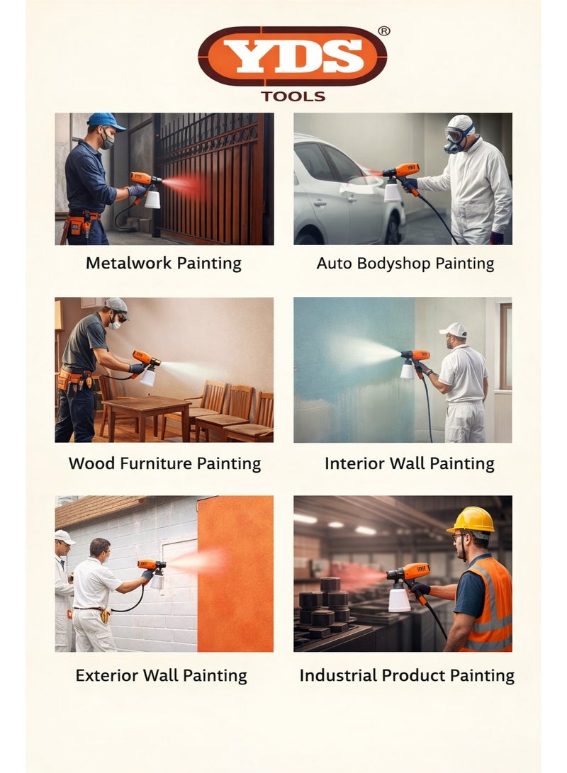 YDS-P400 Professional Electric Paint Spray Gun – 400W Power – Orange / Black / White – High Flow 800ml/min – Perfect for Walls, Furniture, Cars, Home Painting & Workshops – Brand YDS Model YDS-P400 - Image 5