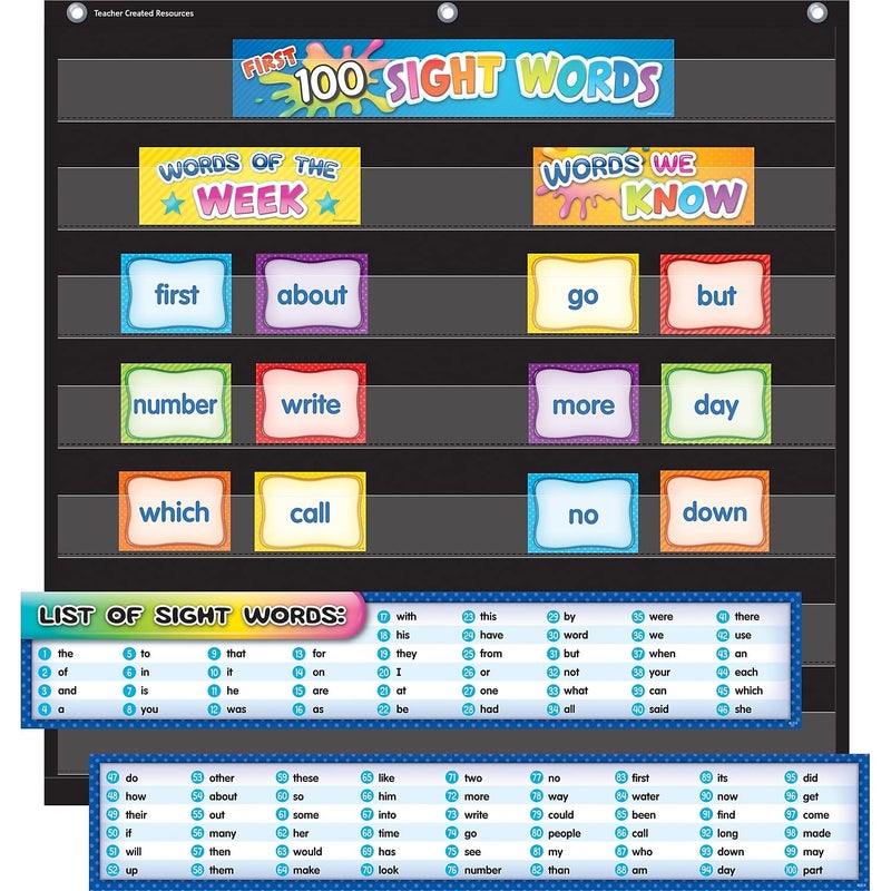Teacher Created Resources First 100 Sight Words Pocket Chart Cards (TCR20845) - Image 2