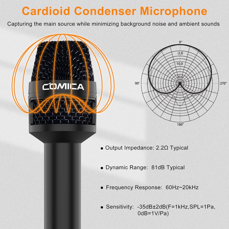COMICA HRM-S Handheld Interview Microphone for Smartphone, 3.5mm TRRS Cardioid Condenser Reporter Mic for Video Recording, Interview, Speech, Vocal - Image 3