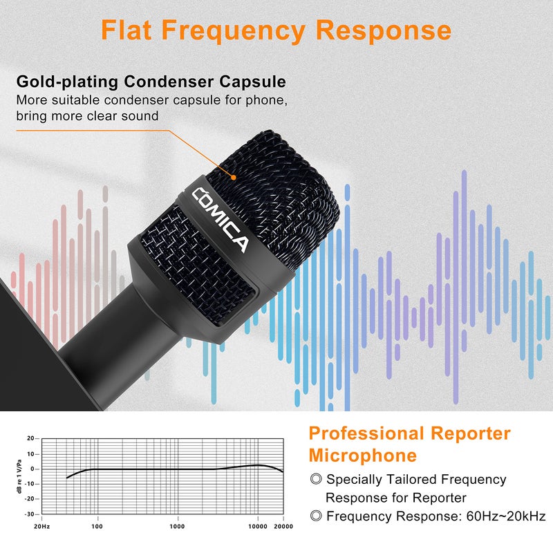 COMICA HRM-S Handheld Interview Microphone for Smartphone, 3.5mm TRRS Cardioid Condenser Reporter Mic for Video Recording, Interview, Speech, Vocal - Image 4