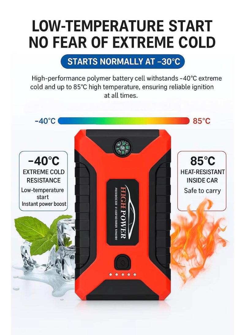 Jump Starter with Air Compressor 99800mAh 12V,Safety with CE,FCC,ROHS,-40℃-85℃,WaterProof,Car Battery Jump Starter All 6.0L Gas Car,2.0L Diesel, Smart Jumper,Power bank,Portable Battery Jumper Pack,LED Emergency Light,SOS - Image 3