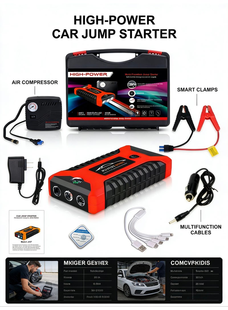 Jump Starter with Air Compressor 99800mAh 12V,Safety with CE,FCC,ROHS,-40℃-85℃,WaterProof,Car Battery Jump Starter All 6.0L Gas Car,2.0L Diesel, Smart Jumper,Power bank,Portable Battery Jumper Pack,LED Emergency Light,SOS - Image 1