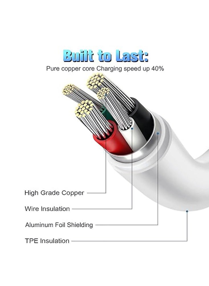Edots Lightning to USB Charging Cable Cord Compatible iPhone 14/13/12/11 Pro/11/XS MAX/XR/8/7/6s Plus,iPad Pro/Air/Mini,iPod Touch  - Image 5