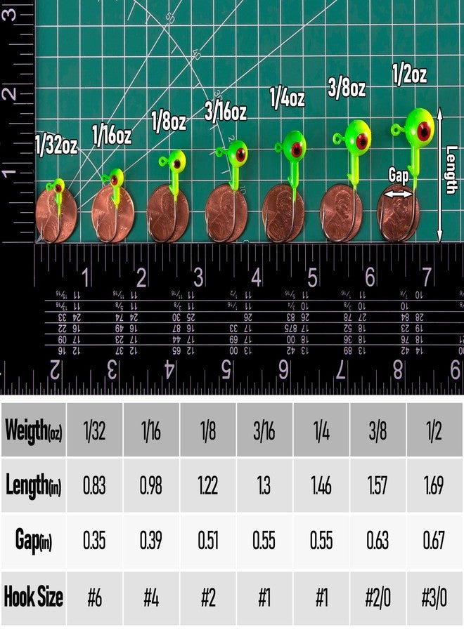 Dr.Fish 20 Pack Fishing Jig Heads, Crappie Jig Round Ball Head Freshwater Fishing Hooks Bass Trout Panfish Walleye Bluegill Saltwater 1/8oz Blue Shad - Image 2