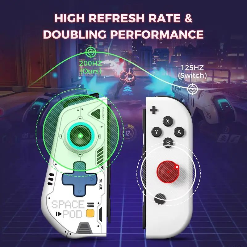 Iine Mecha Split L940 Left and Right Joy-Con Controllers for Oled Console, 3rd Gen Elite Split Grip NS, White - Image 3