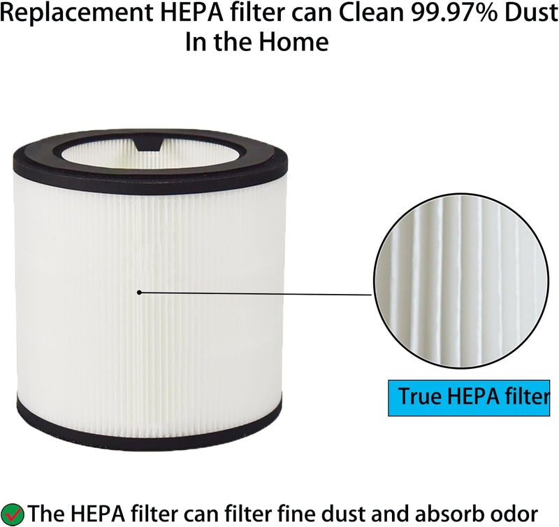 YERXPAFT مرشح بديل FY0194/30 لجهاز تنقية الهواء Philips AC0819 AC0820 سلسلة 800 مرشح HEPA (عبوة من قطعتين) - Image 5