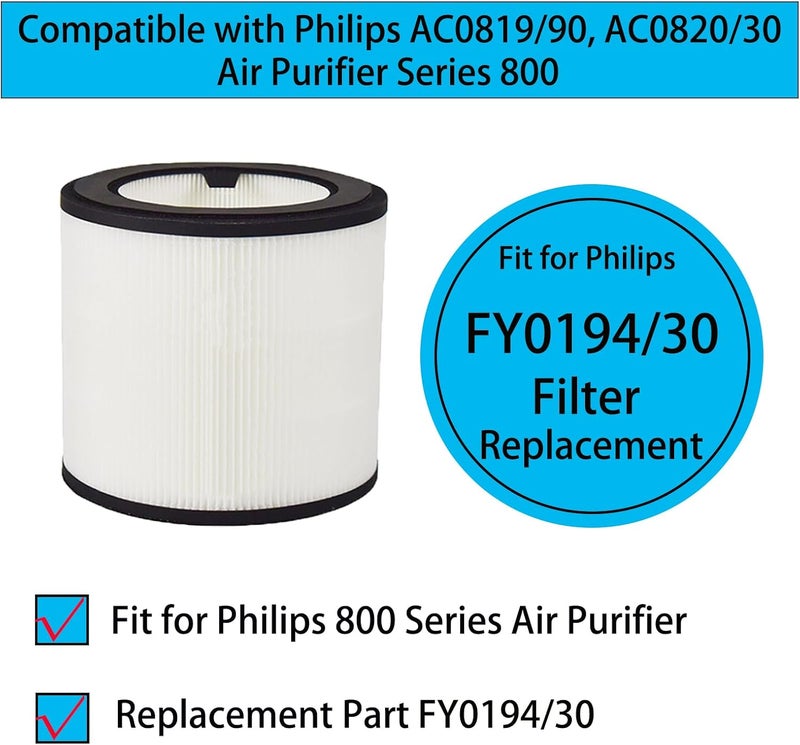 YERXPAFT مرشح بديل FY0194/30 لجهاز تنقية الهواء Philips AC0819 AC0820 سلسلة 800 مرشح HEPA (عبوة من قطعتين) - Image 4