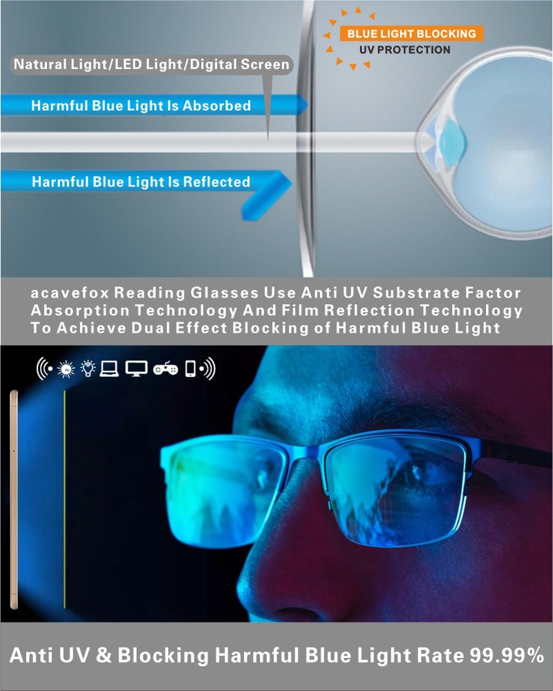 acavefox 3 Pack Blue Light Blocking Reading Glasses Men Readers Anti UV Metal Semi-frame Spring Hinge Lightweight Sturdy Trendy Eyeglasses 2.75+ - Image 3