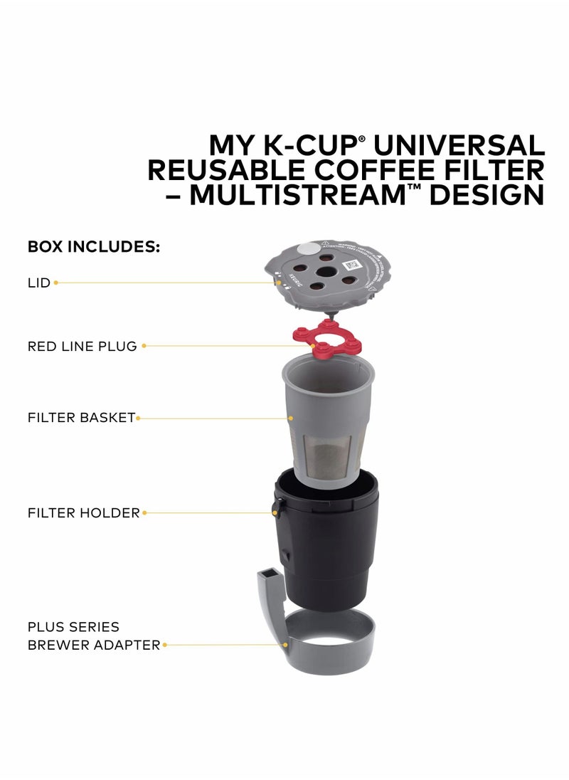 Y&D - Reusable K Cups for Keurig, CUP Coffee Filter Refillable Single Keurig BPA Free - Image 1