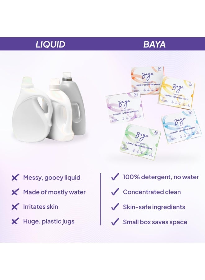 Baya Laundry Detergent Sheets | Crisp Winter Scent (30 Sheets) | Eco-Friendly Liquidless Laundry Soap | Powerful All-Natural Formula Tackles Tough Stains & Odors | Gentle on Skin, Safe on Colors - Image 3
