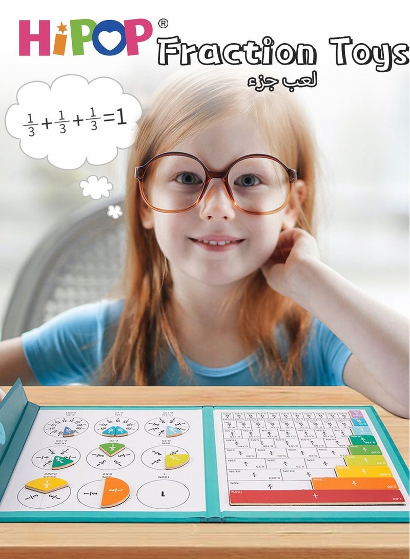 HIPOP Math Educational Toys For Fractions Learning, Magnetic 3D Module Fractions Learning Materials, Doodleable Preschool Educational Tools - Image 2