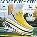 COZLOW Premium Carbon Fiber Insole 1 Pc Men 12125 Women 13 Unisex Shoe Insert Orthotic Support Stiff Foot Plate for Turf Toe Hallux Rigidus Plantar Fasciitis Flat Feet Mortons Extension - Image 4