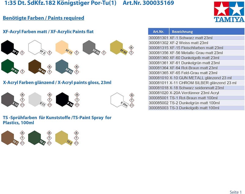 Tamiya 1:35 Scale WWII King Tiger Porsche Tank Model Kit - Image 2