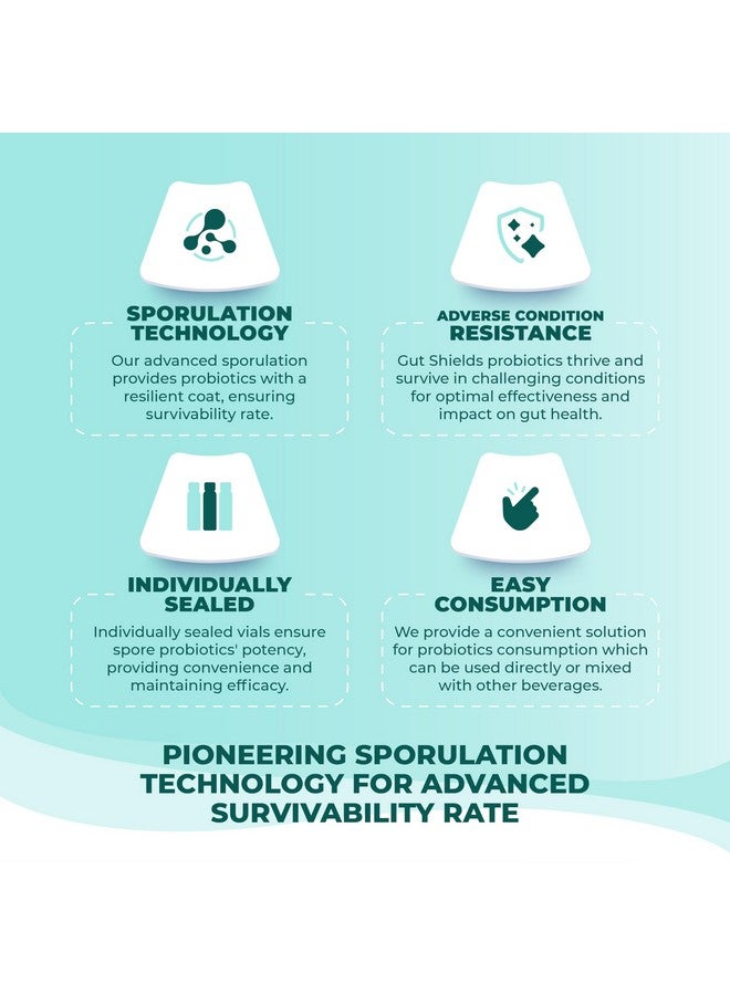 جوت شيلدز سائل سبور بروبيوتيك للبالغين، النساء والرجال | يدعم متلازمة القولون العصبي، الغازات، الانتفاخ والإسهال | يحسن الجهاز الهضمي والمناعي | 20 حصة - Image 4