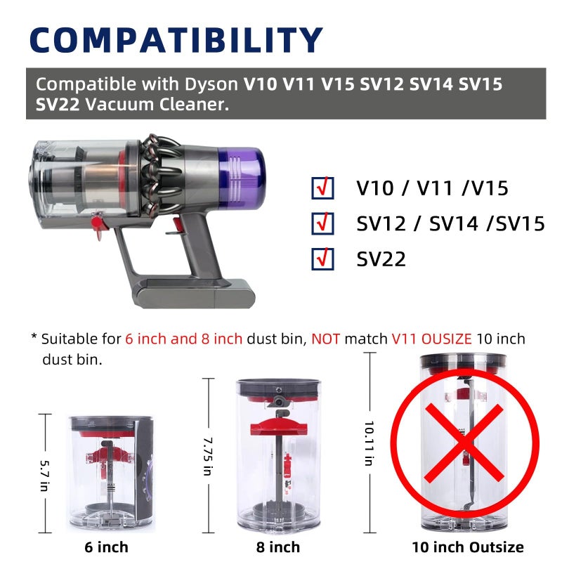 hedonlee Dust Bin Lid Replacement for Dyson V10 V11 V15 SV12 SV14 SV15 SV22 Vacuum Cleaner, Dust Bucket Cover Replacement Accessaries (for Bin Lid V10 V11) - Image 3