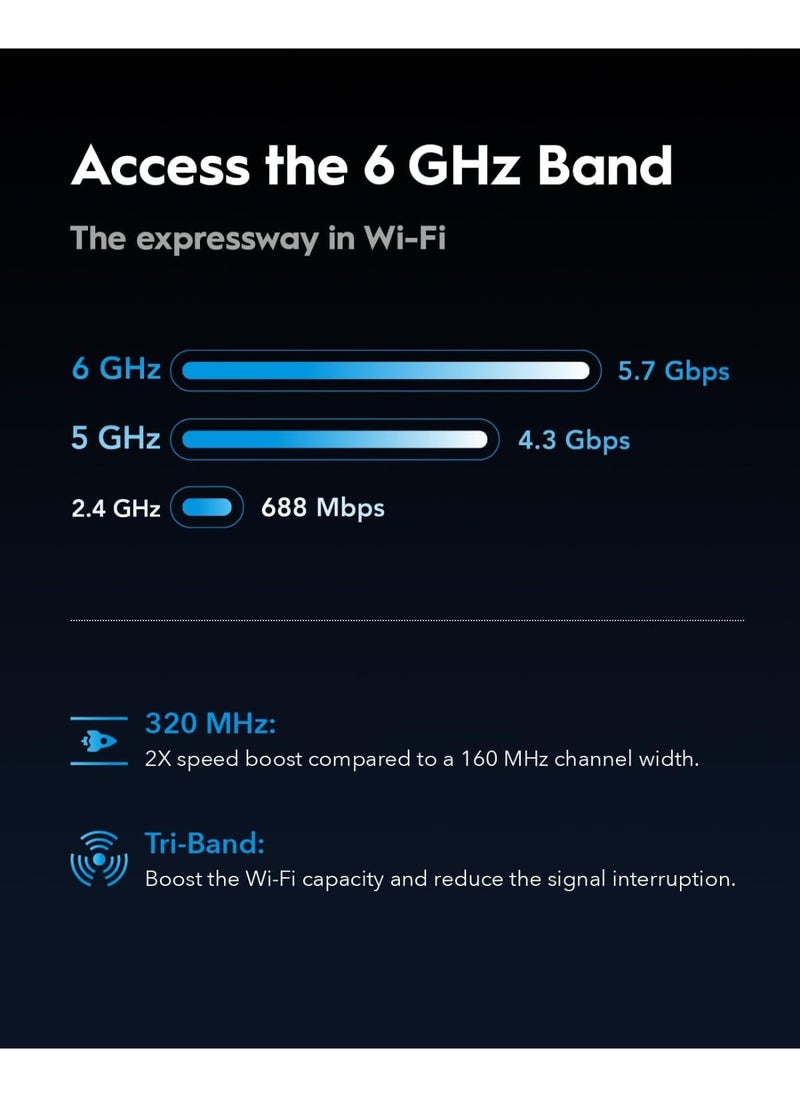 cudy Tri-Band WiFi 7 BE11000 Router, 6-Stream 10 Gbps, 4 × 2.5G Ports, Up to 11000Mbps, VPN Server and Client, Cudy APP and Mesh, 6 × High-gain Antennas  - Image 3