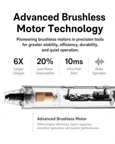 HOTO SNAPBLOQ RA04 Mini Rotary Tool Kit Cordless or Corded Brushless Precision Engraving Pen 22000RPM Variable Speed 38 Accessories for 3D Printer Sanding Polishing Drilling Carving DIY Craft - Image 3