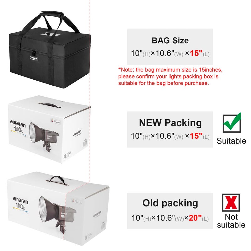 FOMITO Carry Bag AB-1 for Aputure Amaran 100D/S 100X/S 200D/S 200X/S LED COB Light - Image 4